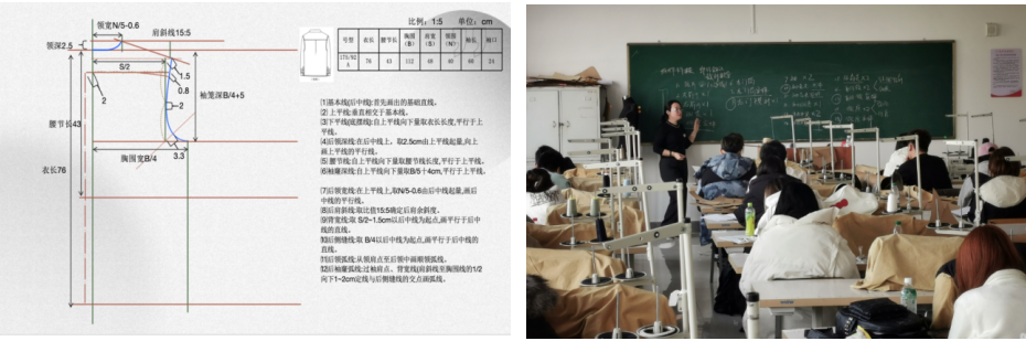 密码保护：技术与匠心共融——《服装结构与工艺》课程的教学实践